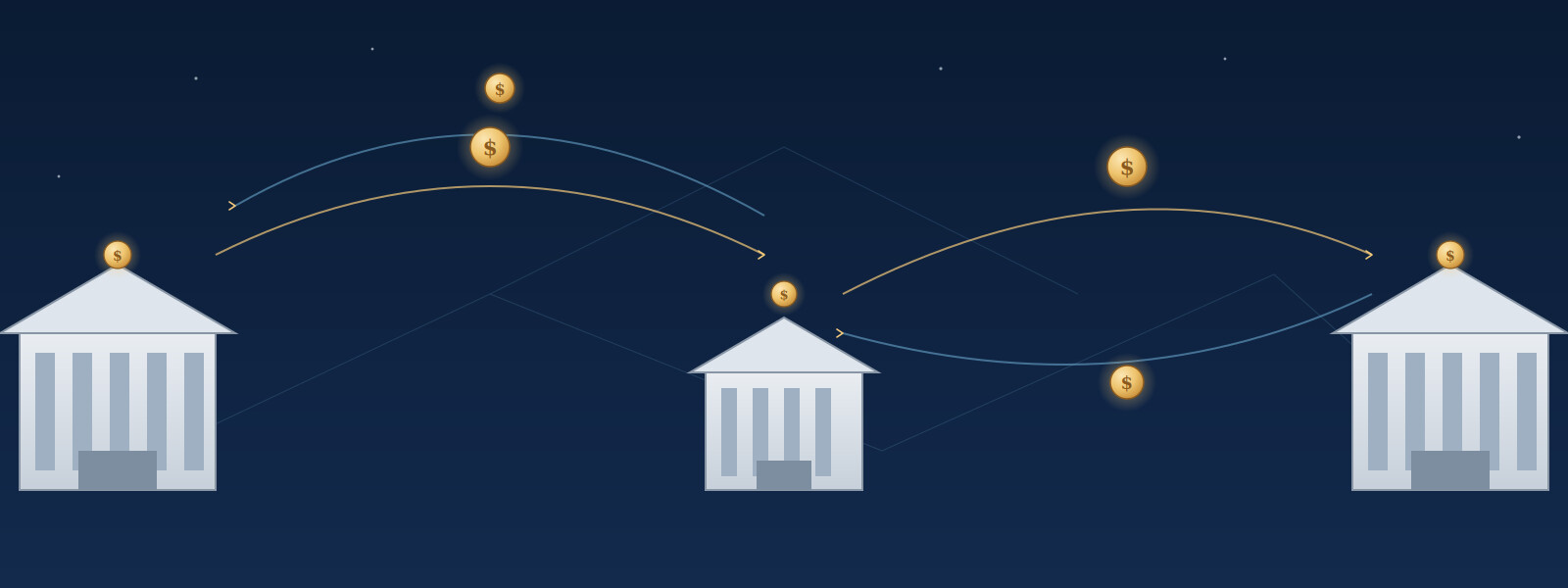 Swift blockchain shared ledger